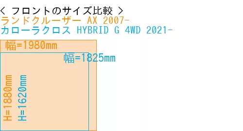 #ランドクルーザー AX 2007- + カローラクロス HYBRID G 4WD 2021-